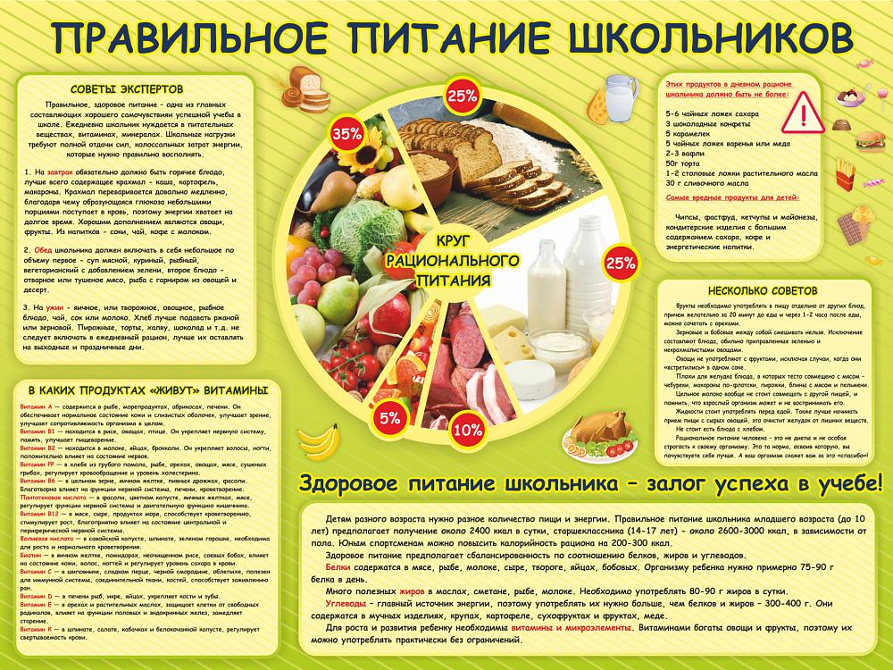 Памятка